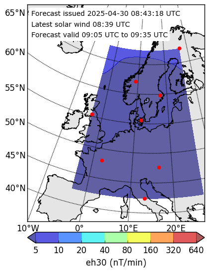 dB/dT forecast graph